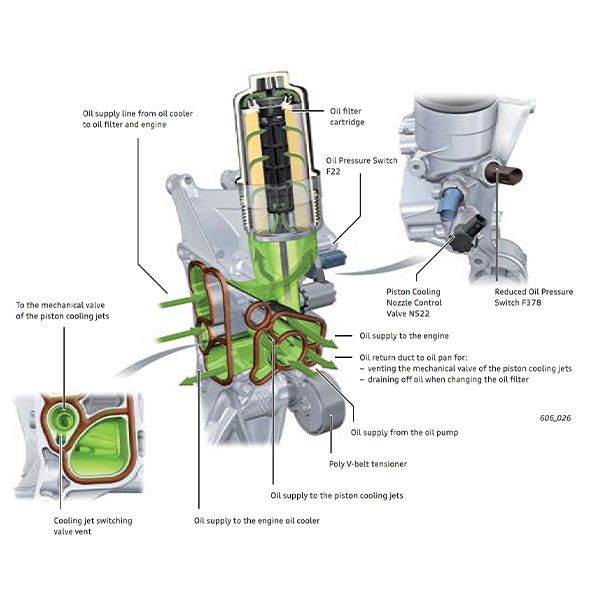 تصویر محصول خنک کن روغن موتور آئودی Q4 e-tron 40 سال 2024