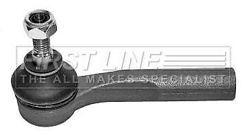 تصویر محصول سیبک فرمان چپ آلفارومئو میتو سال 2012