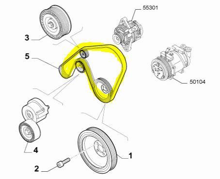 تصویر محصول تسمه دینام آلفارومئو جولیتا سال 2015