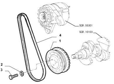 تصویر محصول تسمه دینام آلفارومئو میتو سال 2012