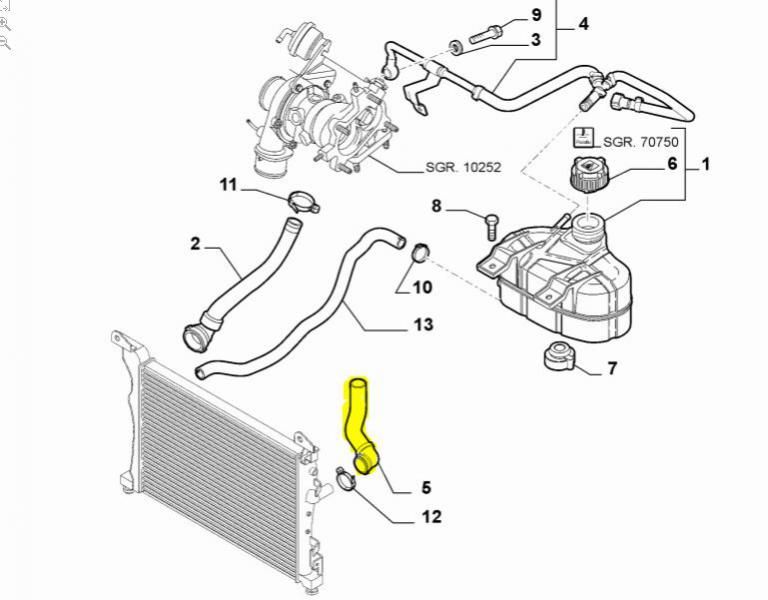 تصویر محصول ضد یخ آلفارومئو میتو سال 2012