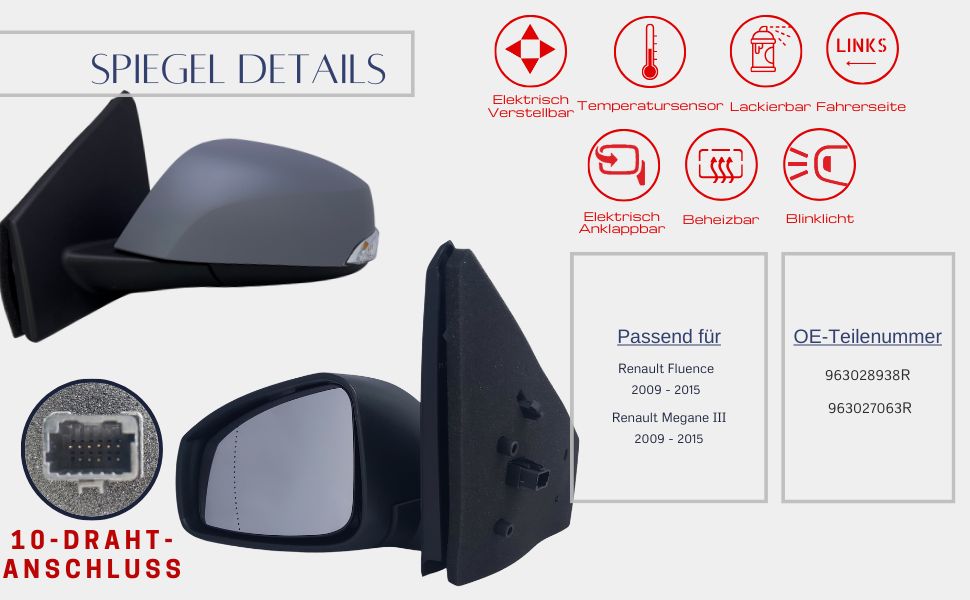 تصویر محصول شبرنگ چپ رنو فلوئنس دنده ای سال 2015