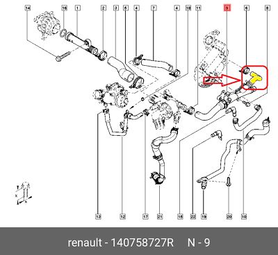 تصویر محصول ضد یخ رنو فلوئنس E4 سال 2017