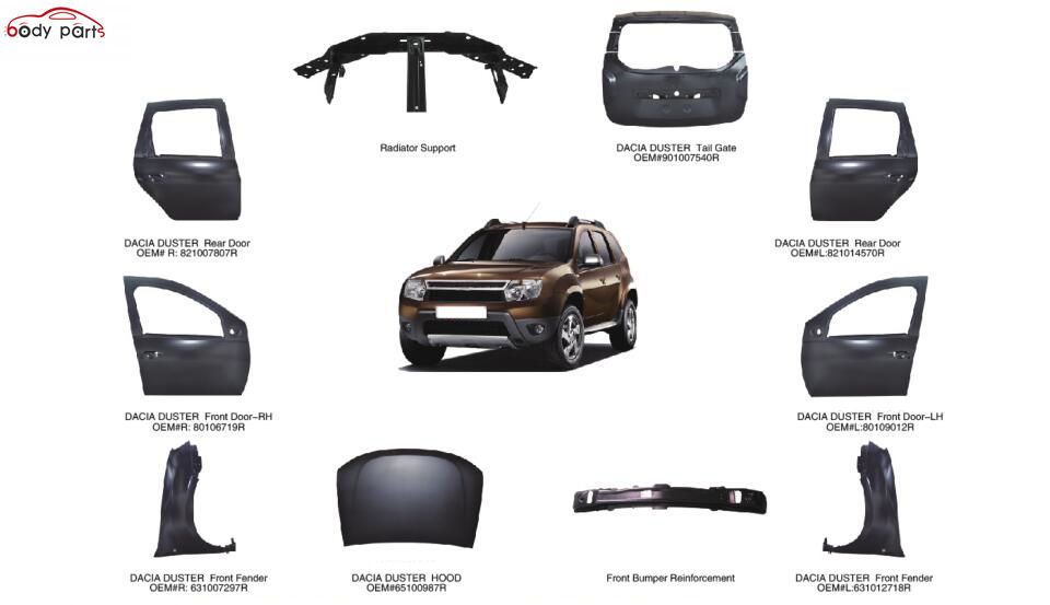 تصویر محصول گلگیر جلو راست رنو داستر PE دیفرانسیل جلو سال 2016